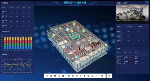 零代码、一人、两小时 快速搭建基于工程模型的物联网可视化场景