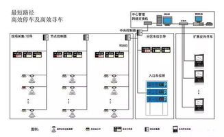 弱电系统拓扑图 解读计算机网络工程系统原理的关键法宝